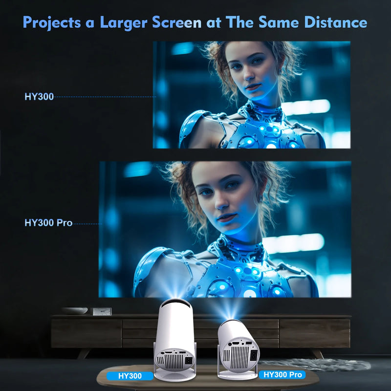 Projetor Magcubic HY300 PRO 4K - Projetor de Cinema 1080P/1280x720P