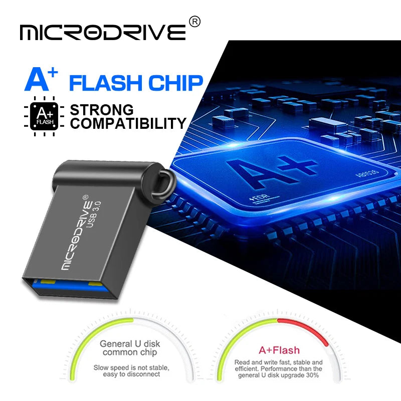 Pen Drive USB de Alta Velocidade 3.0 Mini Flash 128GB 64GB 32GB 16GB - Cle USB 3.0 Stick, Chave de Armazenamento USB