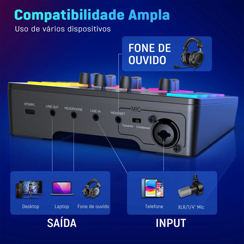 FIFINE Mixer de Áudio para Jogos, Mixer RGB de 4 Canais com Interface de Microfone XLR, para Voz de Jogo, Podcast, AmpliGame SC3